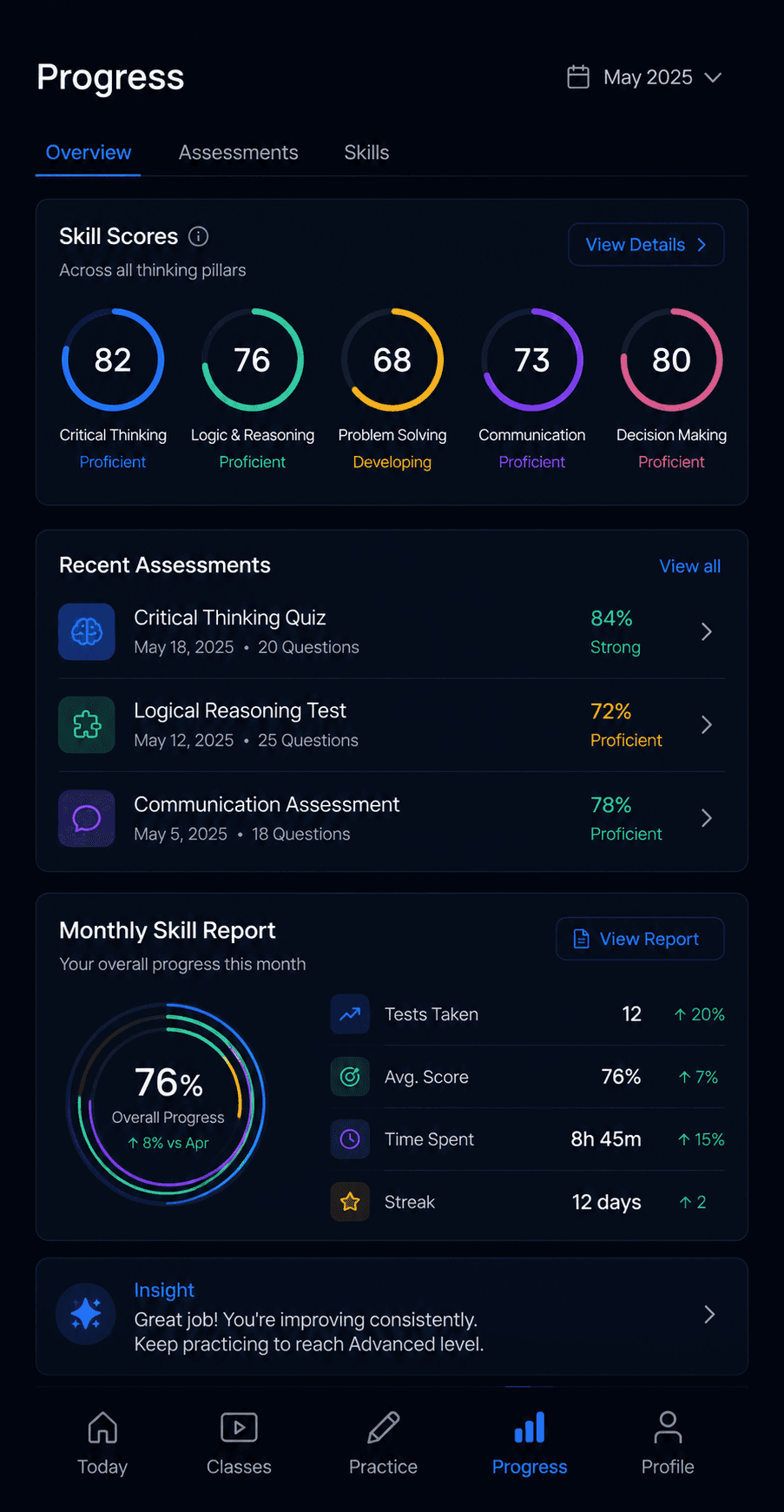 The EdVixo app Progress screen — skill scores across the thinking pillars, recent assessments and a monthly skill report